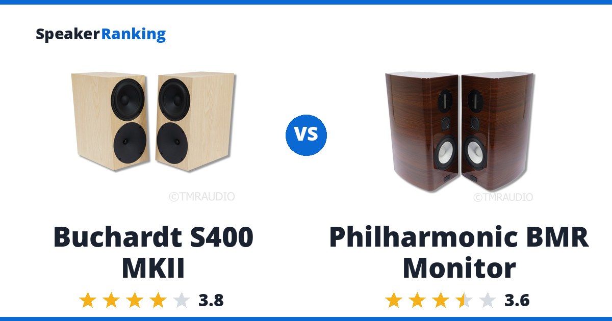 Buchardt S400 MKII vs Philharmonic BMR Monitor