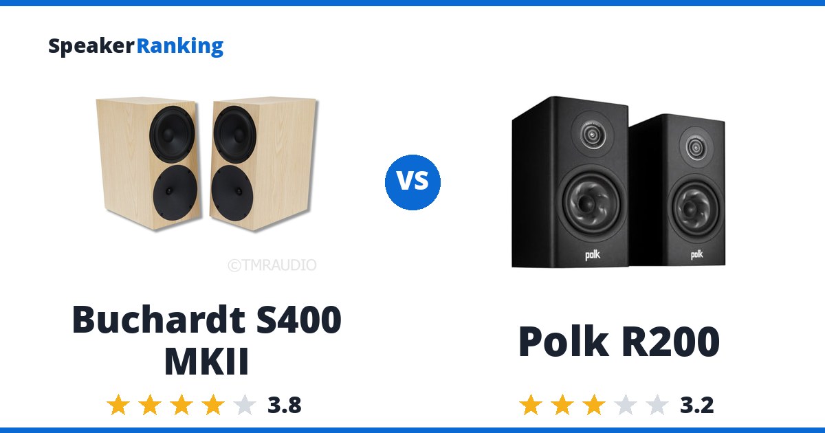 Buchardt S400 MKII vs Polk R200