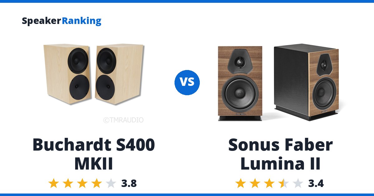 Buchardt S400 MKII vs Sonus Faber Lumina II