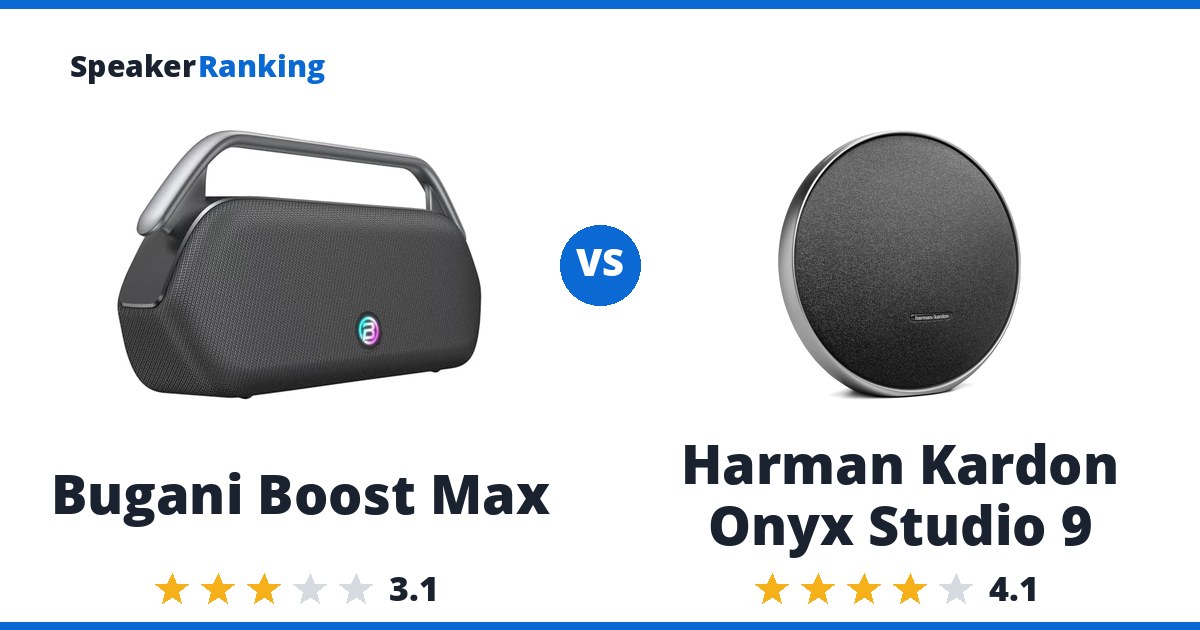 Bugani Boost Max vs Harman Kardon Onyx Studio 9