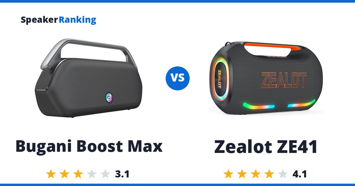 Bugani Boost Max vs Zealot ZE41
