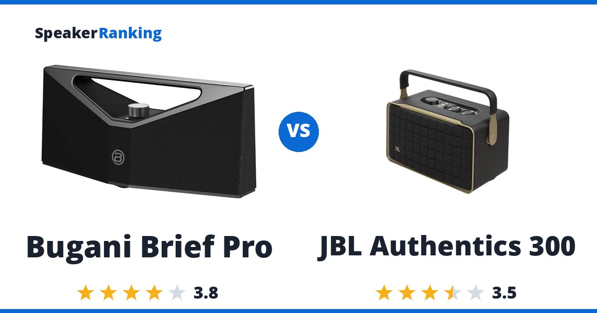 Bugani Brief Pro vs JBL Authentics 300