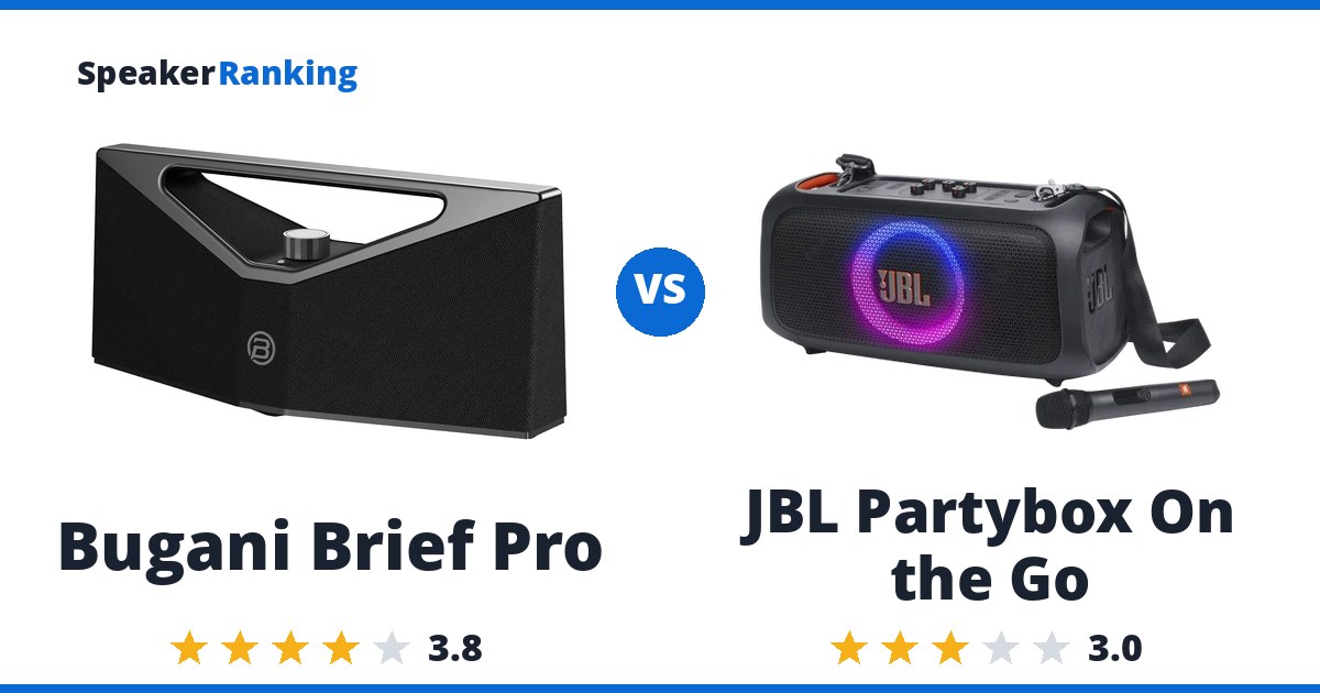 Bugani Brief Pro vs JBL Partybox On the Go