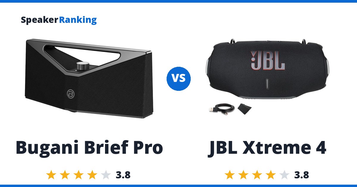 Bugani Brief Pro vs JBL Xtreme 4