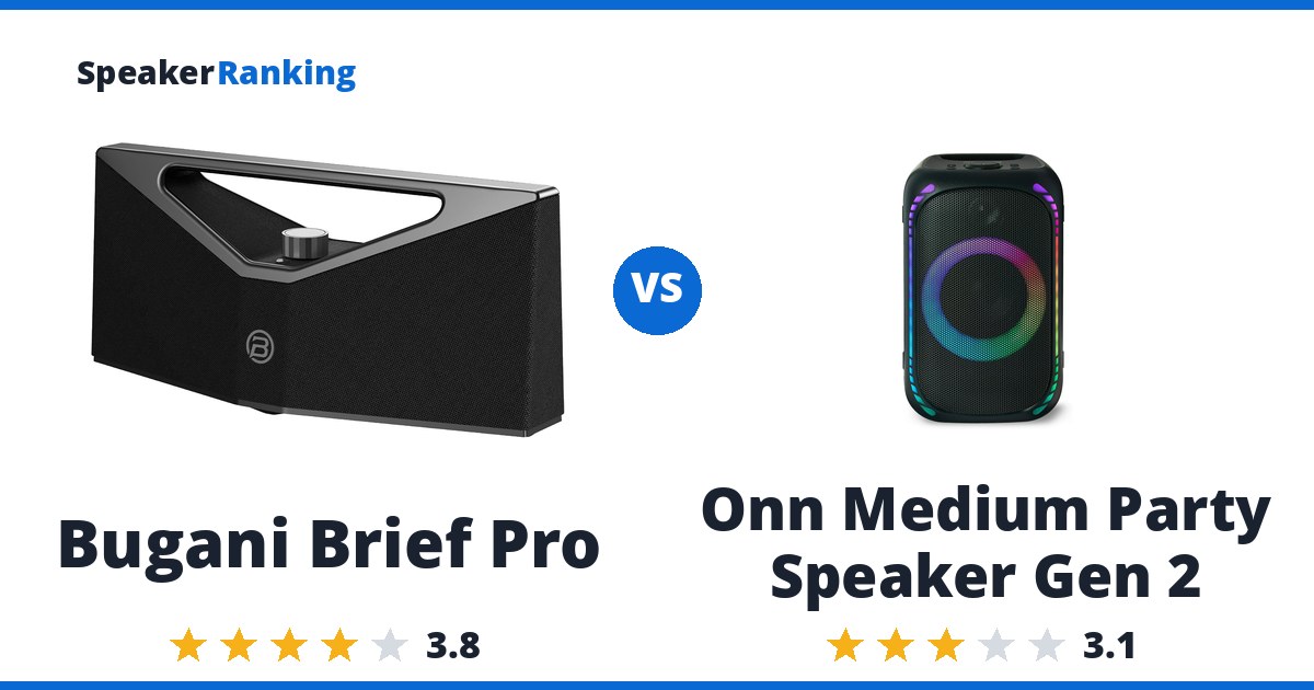 Bugani Brief Pro vs Onn Medium Party Speaker Gen 2