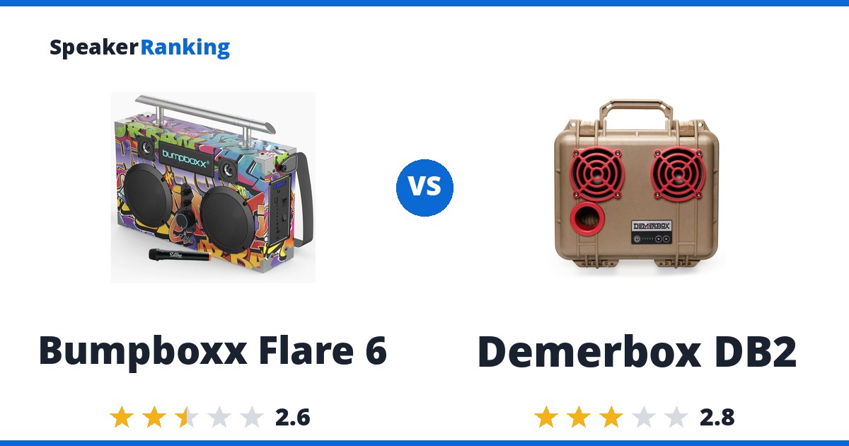 Bumpboxx Flare 6 vs Demerbox DB2
