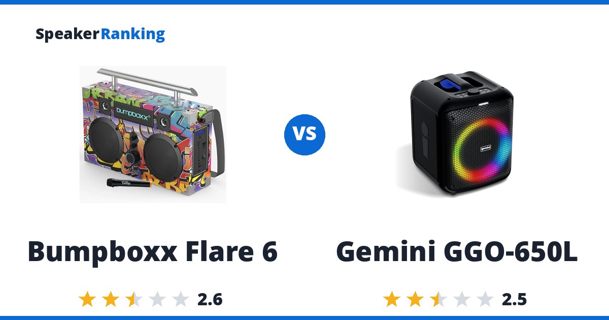 Bumpboxx Flare 6 vs Gemini GGO-650L