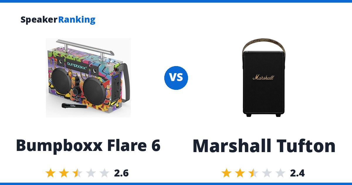 Bumpboxx Flare 6 vs Marshall Tufton