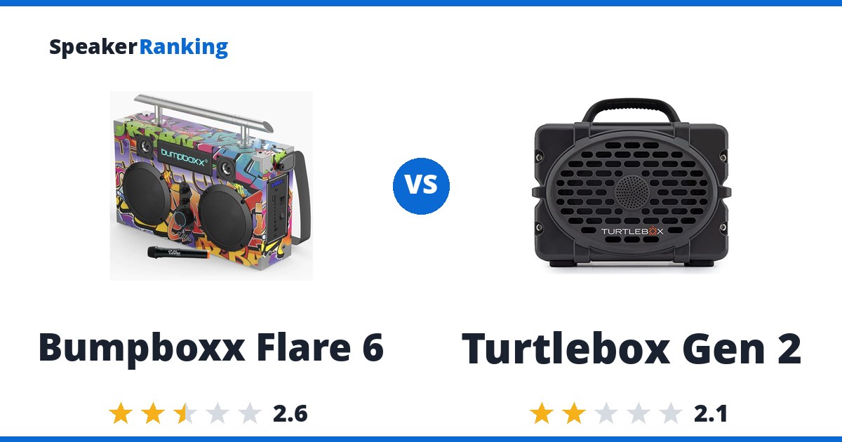 Bumpboxx Flare 6 vs Turtlebox Gen 2