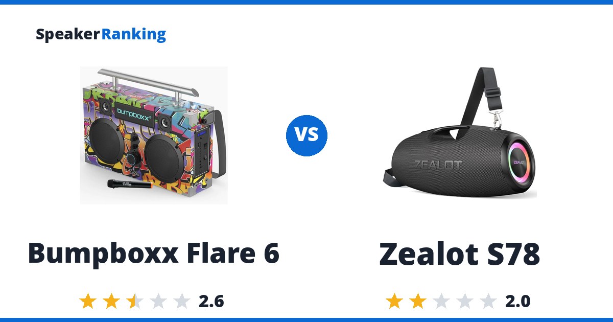 Bumpboxx Flare 6 vs Zealot S78