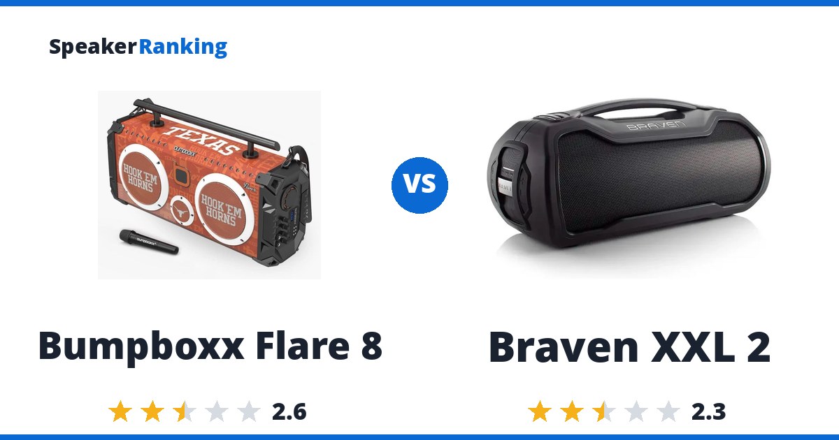 Bumpboxx Flare 8 vs Braven XXL 2