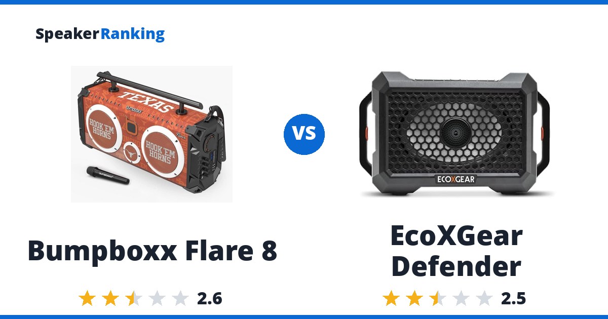 Bumpboxx Flare 8 vs EcoXGear Defender