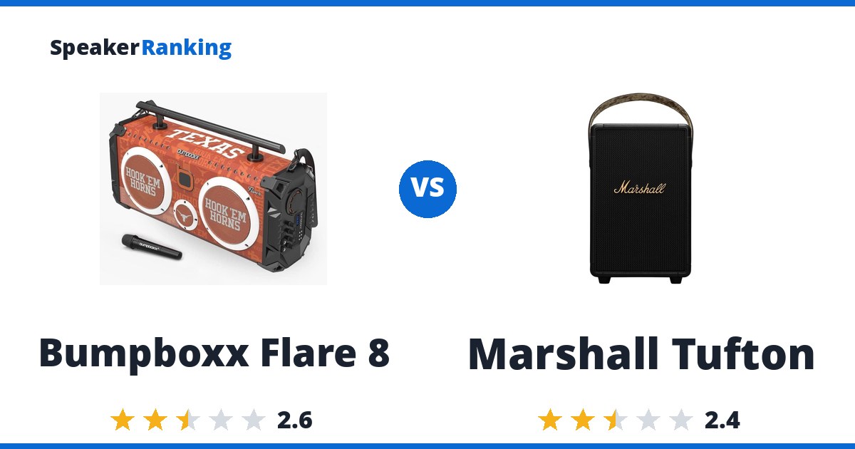 Bumpboxx Flare 8 vs Marshall Tufton