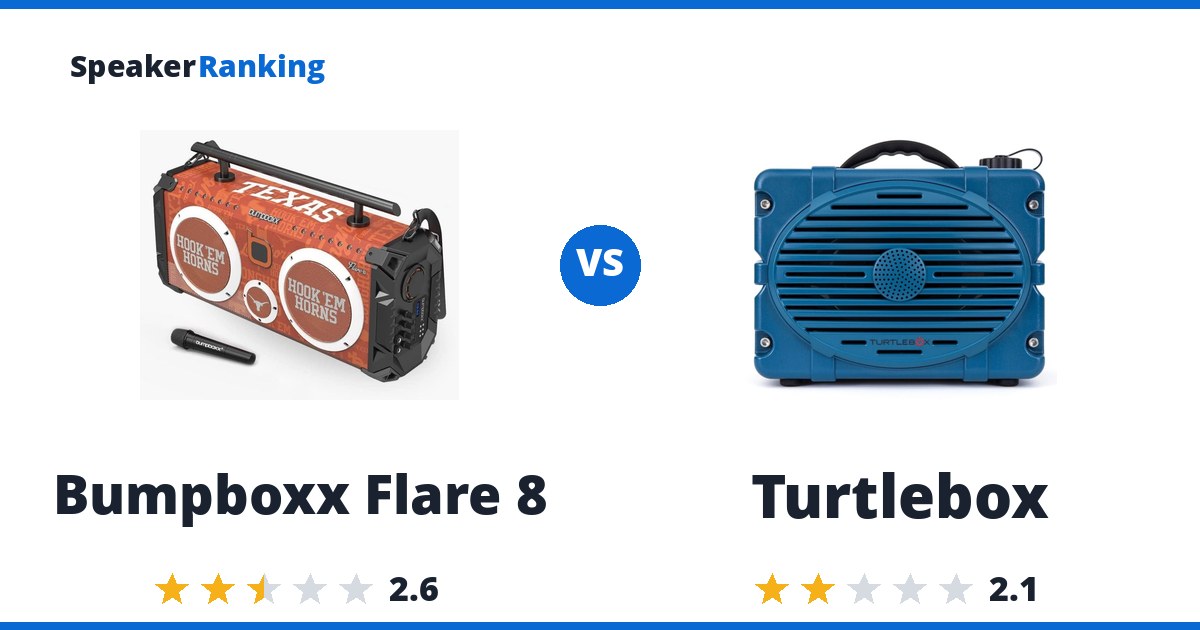 Bumpboxx Flare 8 vs Turtlebox
