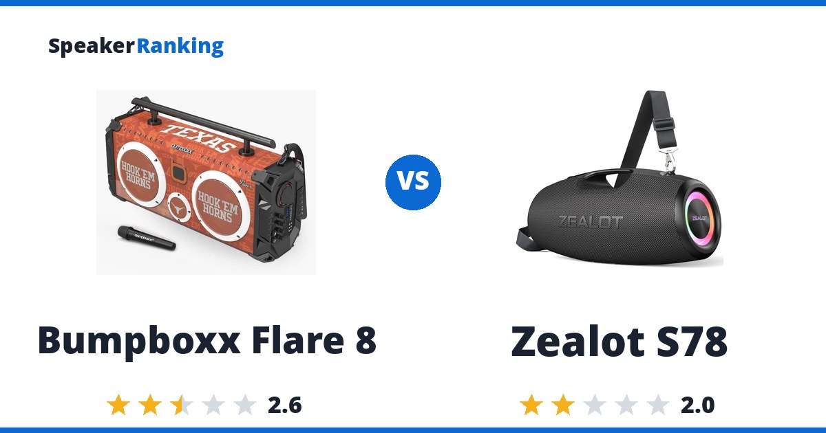 Bumpboxx Flare 8 vs Zealot S78