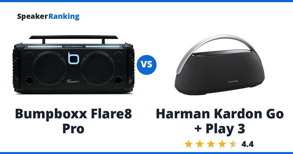 Bumpboxx Flare8 Pro vs Harman Kardon Go + Play 3