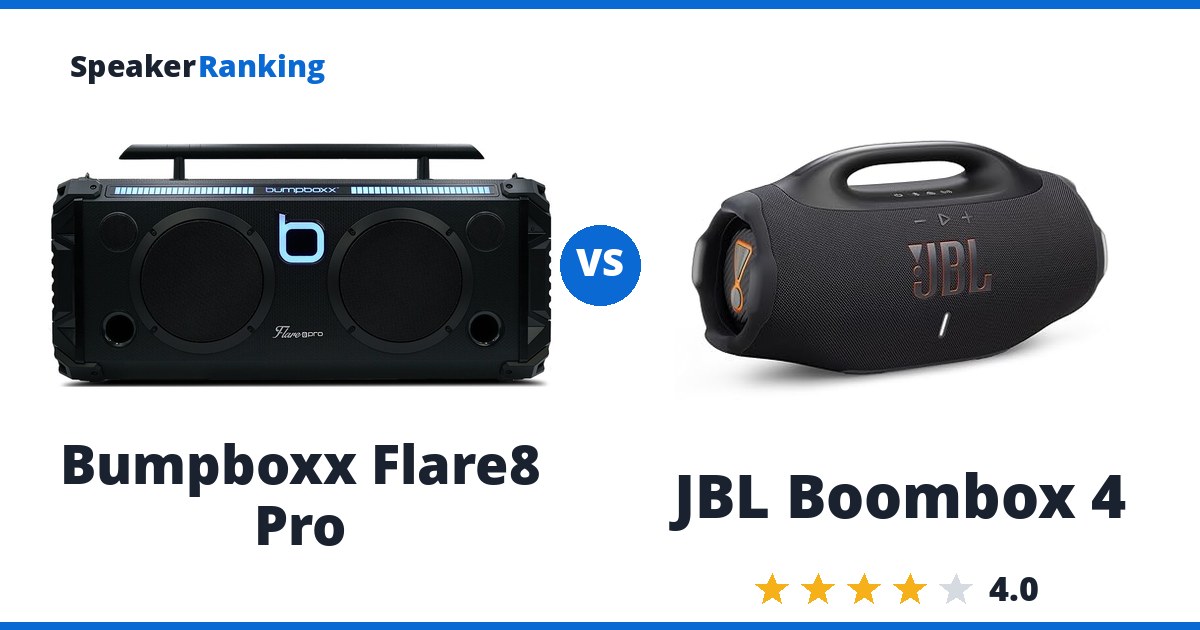Bumpboxx Flare8 Pro vs JBL Boombox 4
