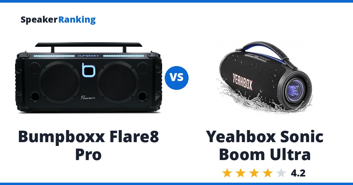 Bumpboxx Flare8 Pro vs Yeahbox Sonic Boom Ultra