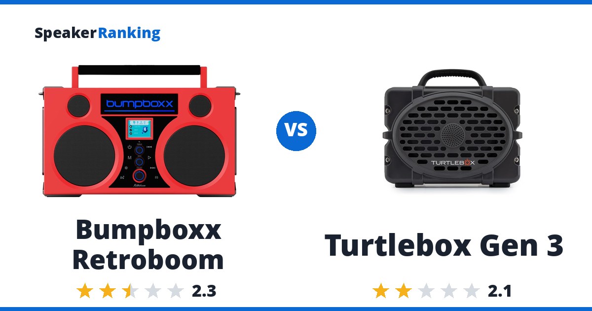 Bumpboxx Retroboom vs Turtlebox Gen 3
