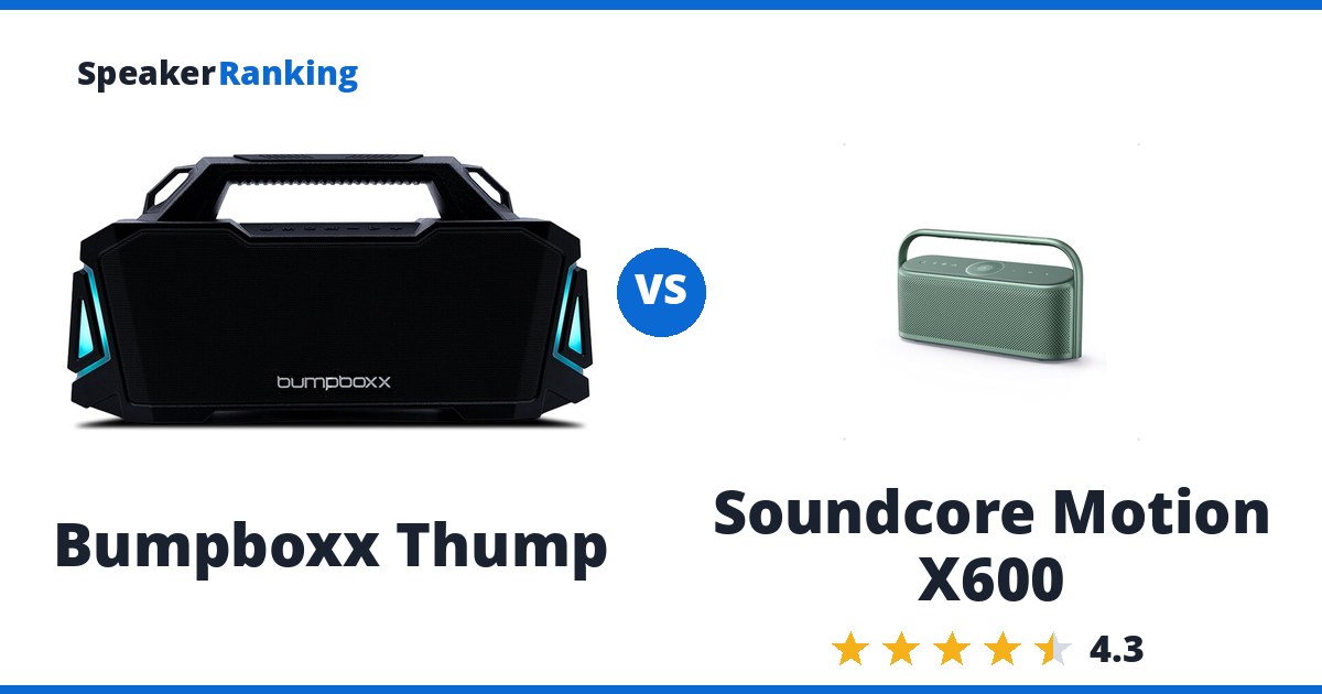 Bumpboxx Thump vs Soundcore Motion X600