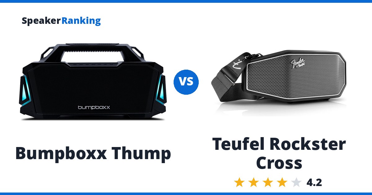 Bumpboxx Thump vs Teufel Rockster Cross