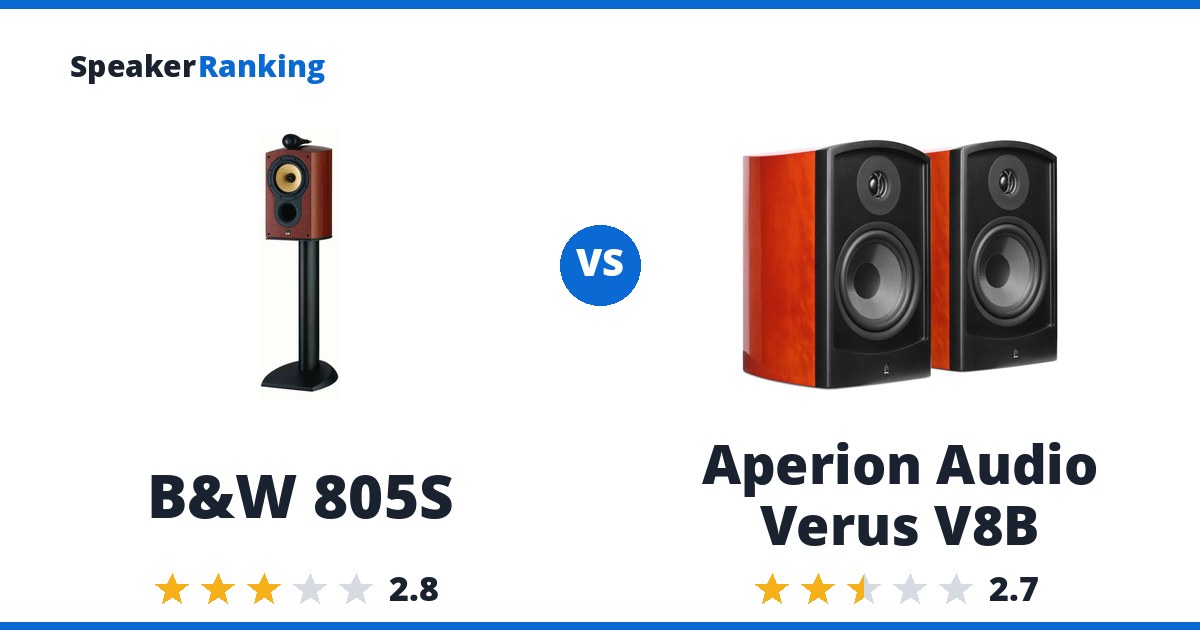 B&W 805S vs Aperion Audio Verus V8B
