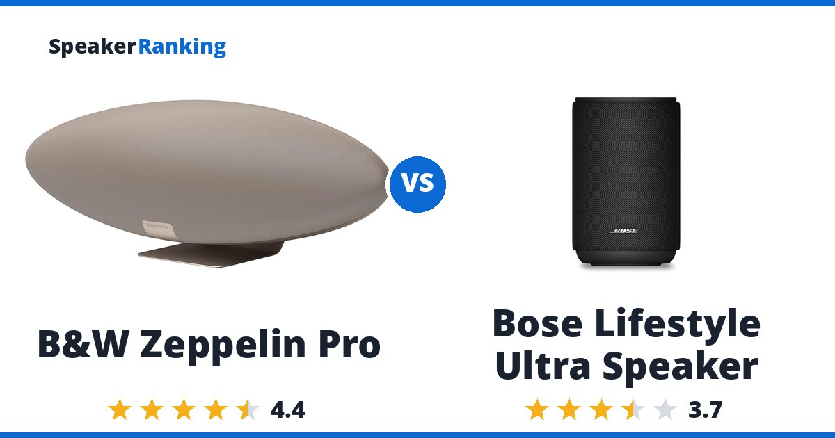 B&W Zeppelin Pro vs Bose Lifestyle Ultra Speaker