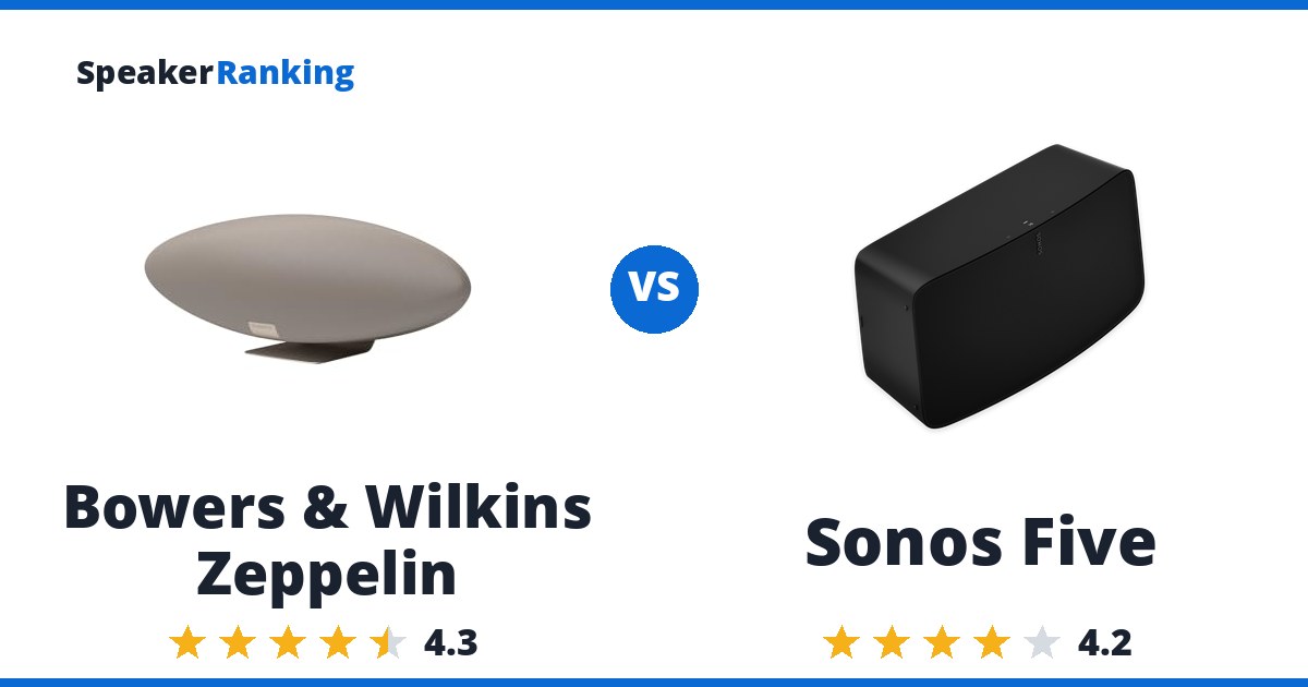Bowers & Wilkins Zeppelin vs Sonos Five