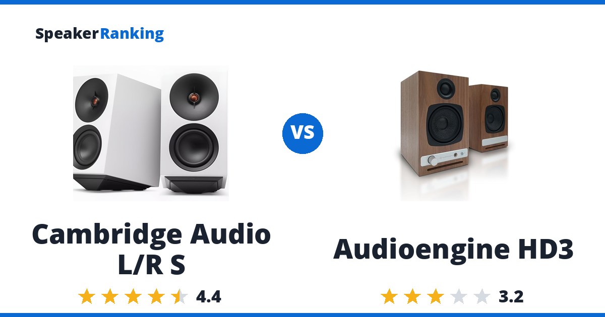 Cambridge Audio L/R S vs Audioengine HD3