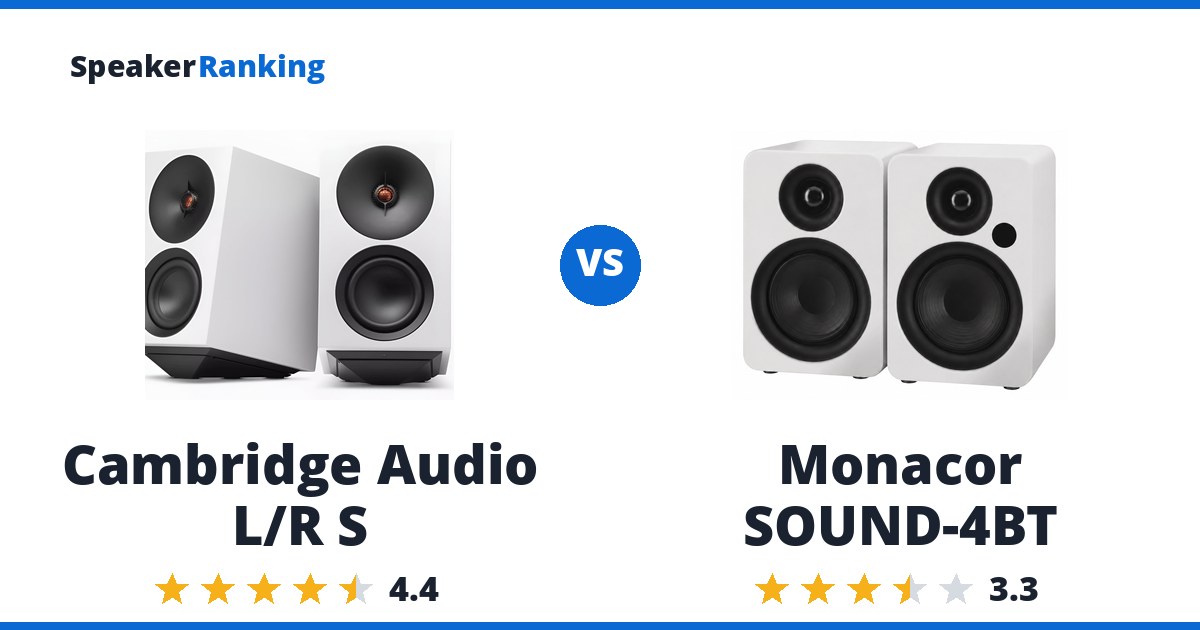 Cambridge Audio L/R S vs Monacor SOUND-4BT