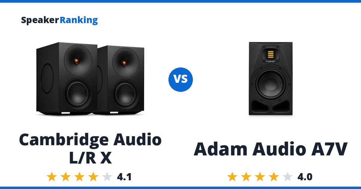 Cambridge Audio L/R X vs Adam Audio A7V