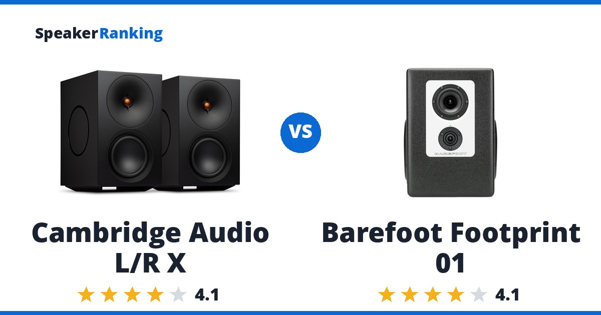 Cambridge Audio L/R X vs Barefoot Footprint 01