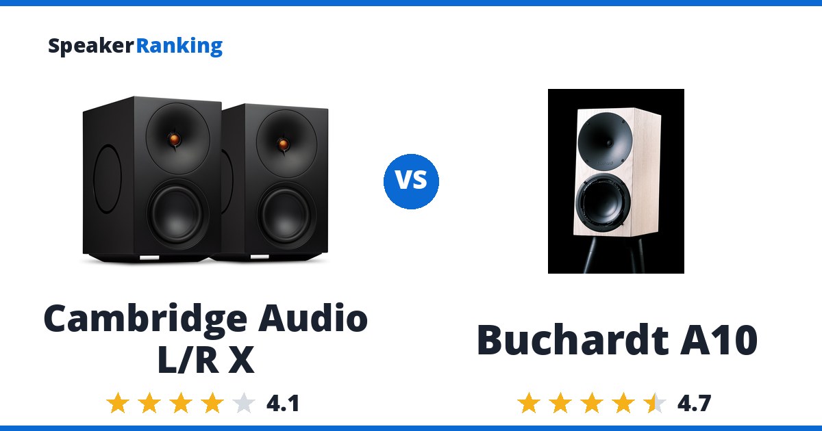 Cambridge Audio L/R X vs Buchardt A10