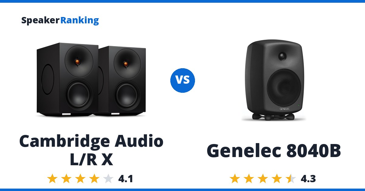 Cambridge Audio L/R X vs Genelec 8040B