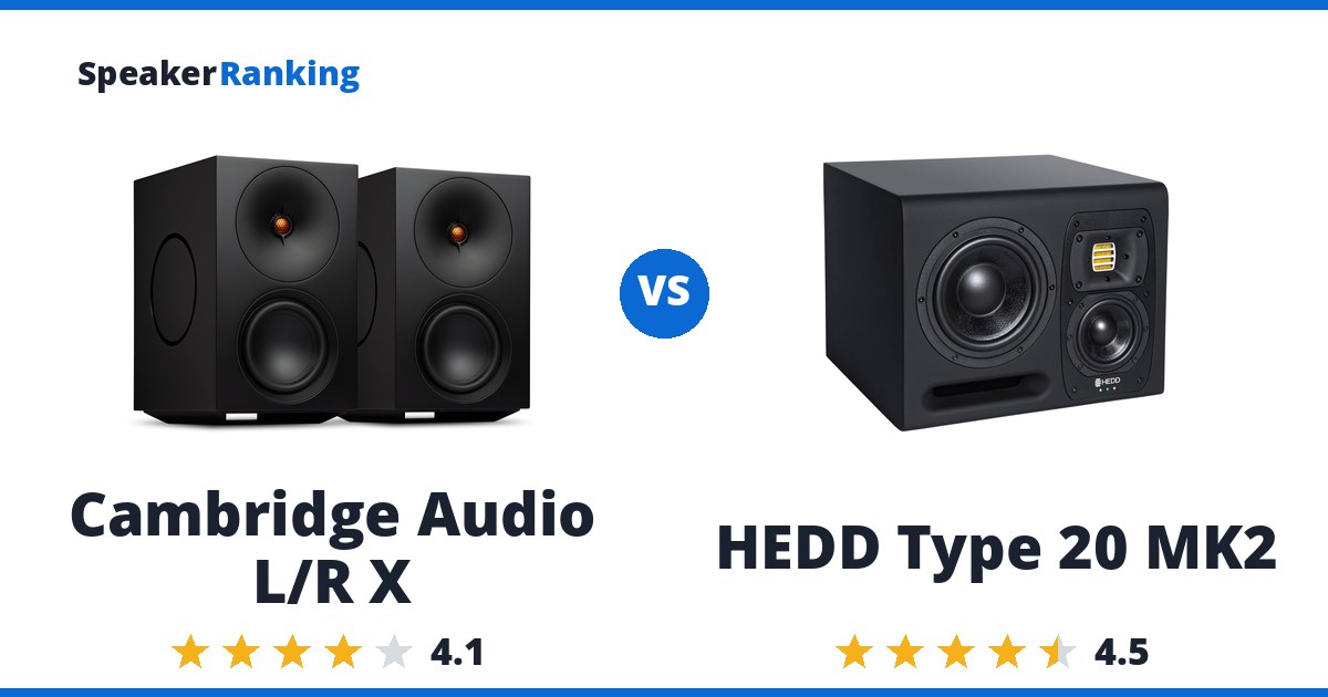 Cambridge Audio L/R X vs HEDD Type 20 MK2
