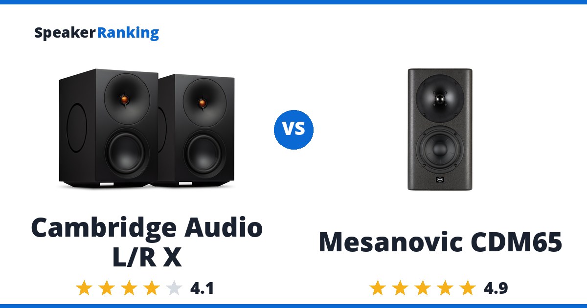 Cambridge Audio L/R X vs Mesanovic CDM65
