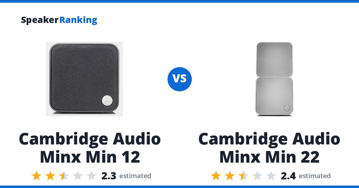 Cambridge Audio Minx Min 12 vs Cambridge Audio Minx Min 22
