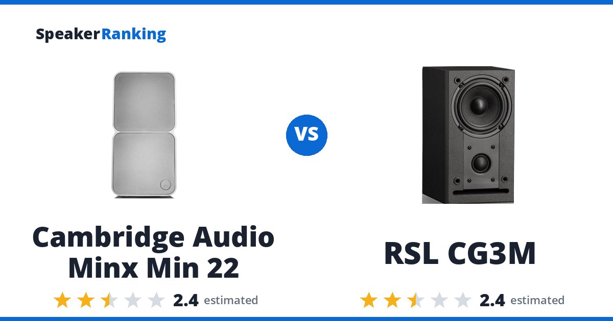 Cambridge Audio Minx Min 22 vs RSL CG3M