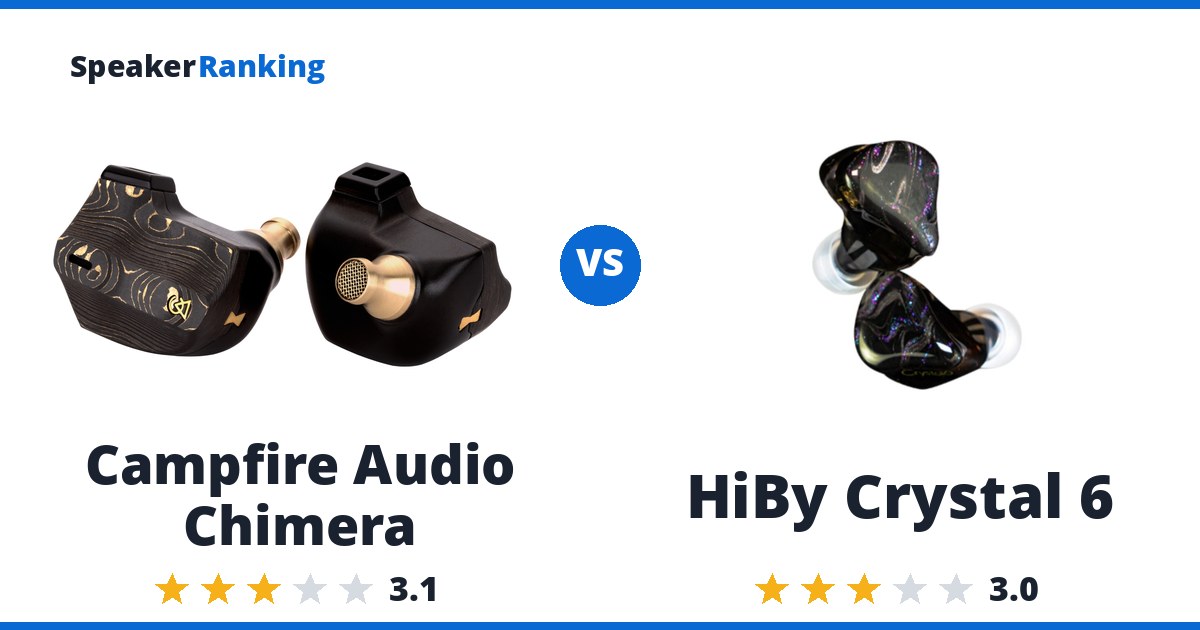 Campfire Audio Chimera vs HiBy Crystal 6