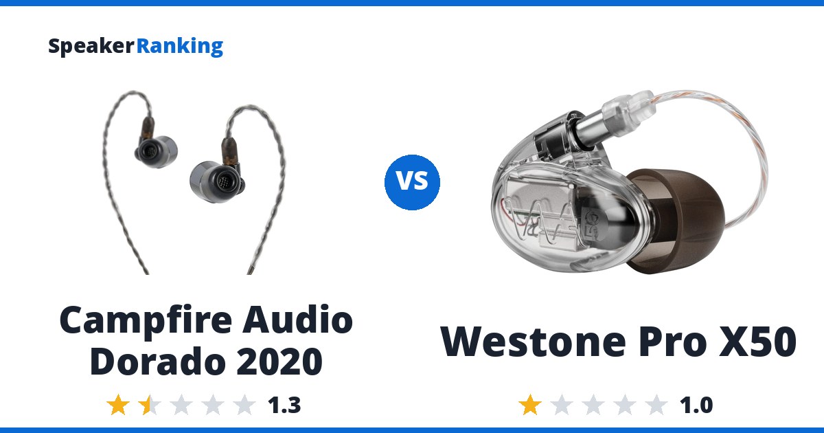Campfire Audio Dorado 2020 vs Westone Pro X50