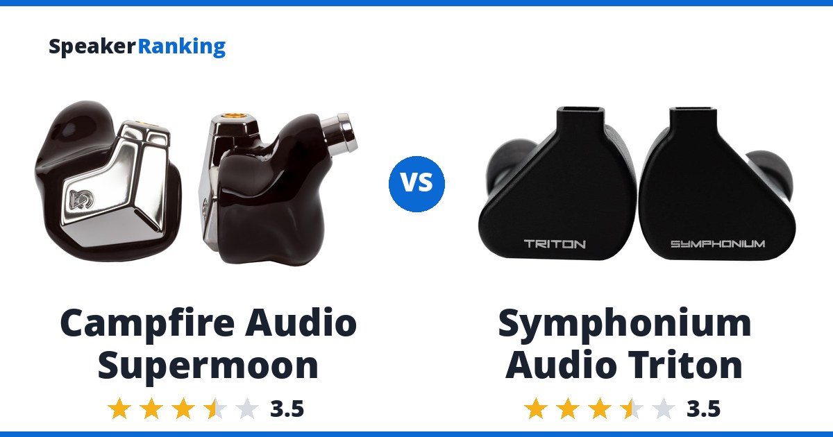 Campfire Audio Supermoon vs Symphonium Audio Triton