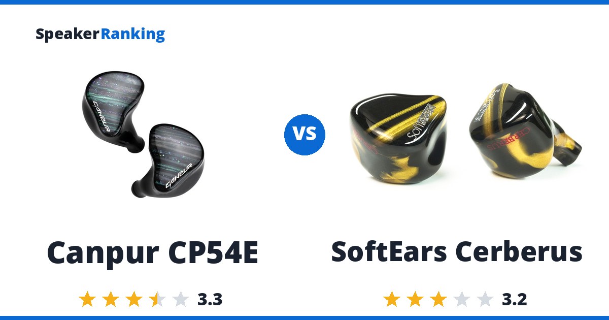Canpur CP54E vs SoftEars Cerberus