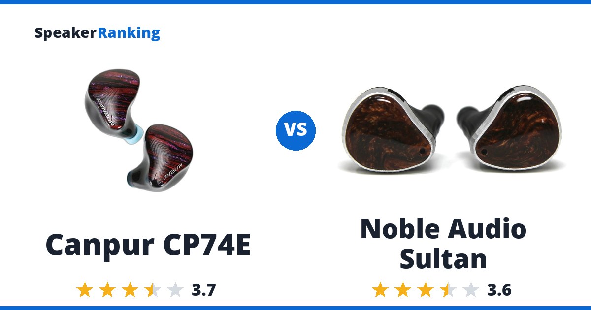 Canpur CP74E vs Noble Audio Sultan