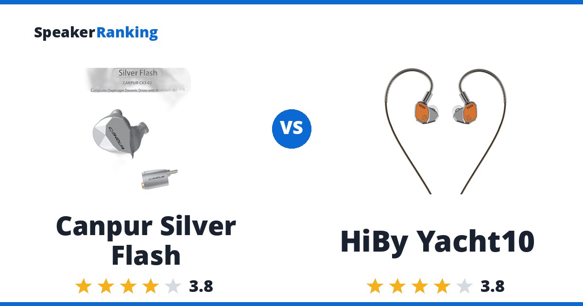 Canpur Silver Flash vs HiBy Yacht10