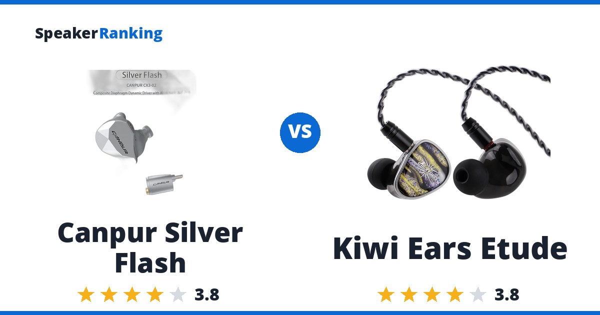 Canpur Silver Flash vs Kiwi Ears Etude