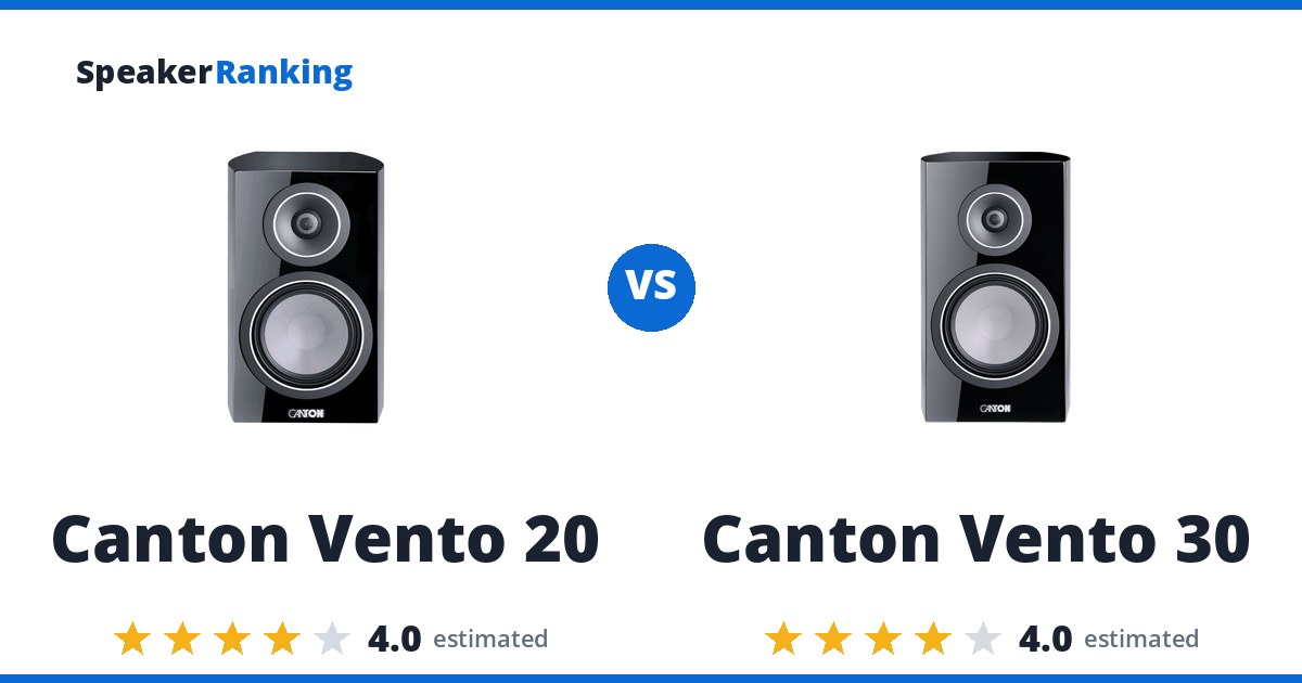 Canton Vento 20 vs Canton Vento 30