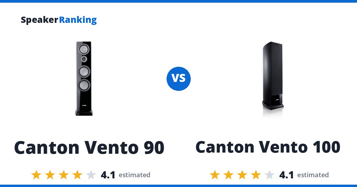 Canton Vento 90 vs Canton Vento 100