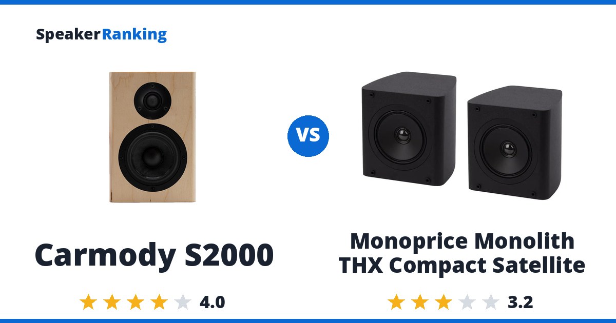 Carmody S2000 vs Monoprice Monolith THX Compact Satellite