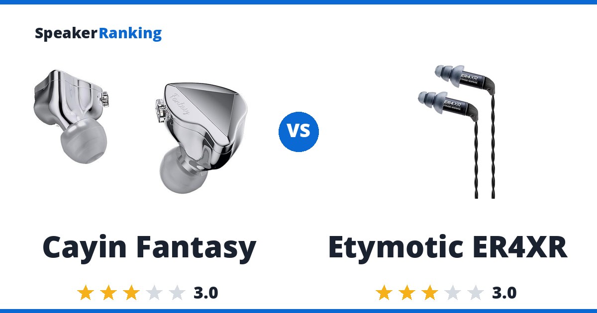 Cayin Fantasy vs Etymotic ER4XR