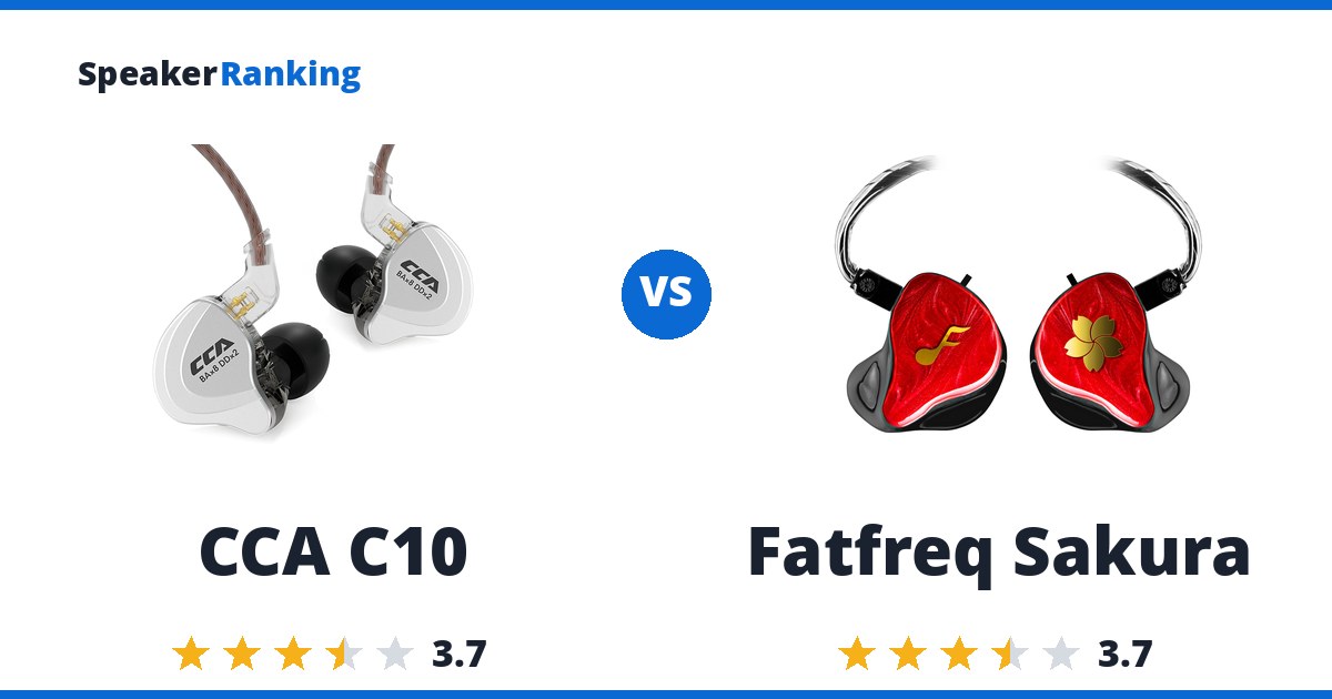 CCA C10 vs Fatfreq Sakura